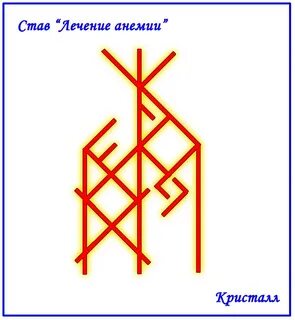 Став от высокой температуры