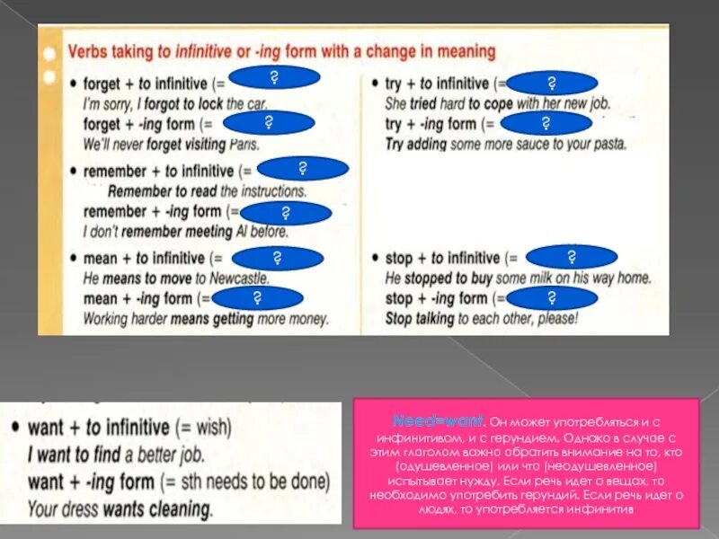 Want инфинитив. To Infinitive or ing form. Ing form to Infinitive. Mean герундий или инфинитив. После stop to или ing.