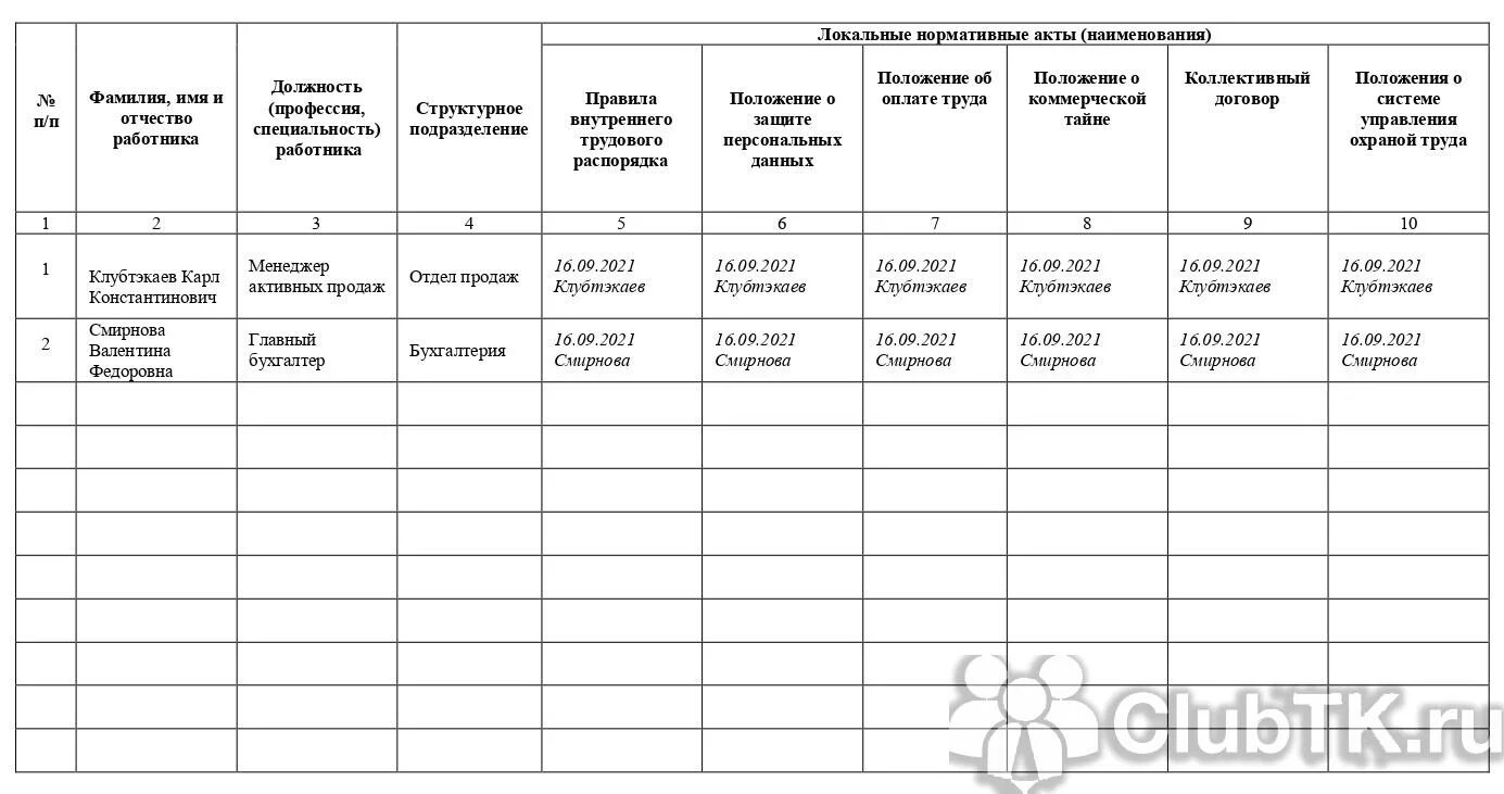 Образец журнала ознакомления