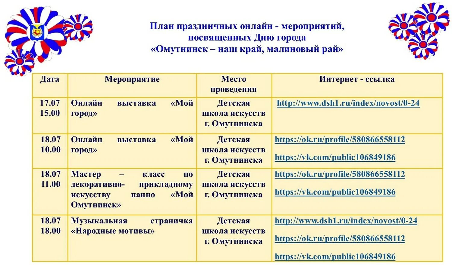 Сценарий мероприятия детей и родителей. План мероприятий на день. План праздничных мероприятий. План проведения праздничного мероприятия. План мероприятий на праздничные дни.