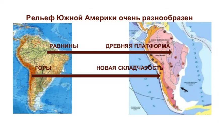 Геологическое строение Южной Америки карта. Строение земной коры Южной Америки. Строение земной коры Южной Америки 7 класс. Карта строение земной коры Южной Америки 7 класс. Древняя североамериканская платформа