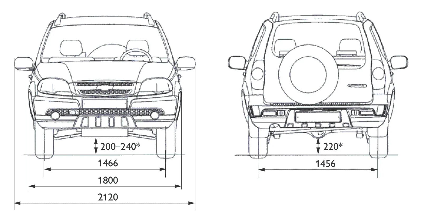Габариты шевроле нива. Габариты Шевроле Нива ширина. Нива Шевроле клиренс дорожный просвет. Chevrolet Niva клиренс. Габариты ВАЗ 2123 Нива Шевроле.