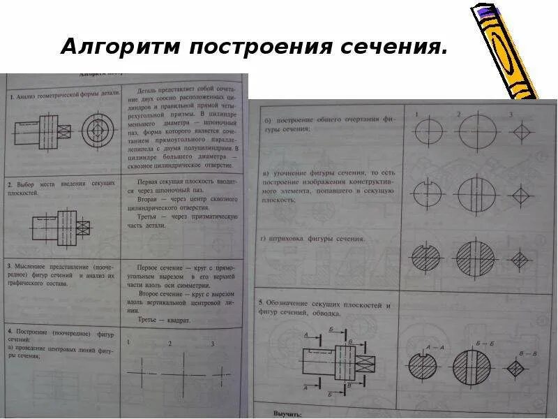 Алгоритм построения сечения. Алгоритм построения сечения по чертежу. Алгоритм построения разрезов черчение. Алгоритм построения сечения черчение. Алгоритм построения урока