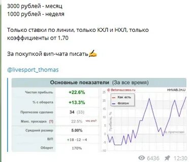 Прогноз каналов на сегодня