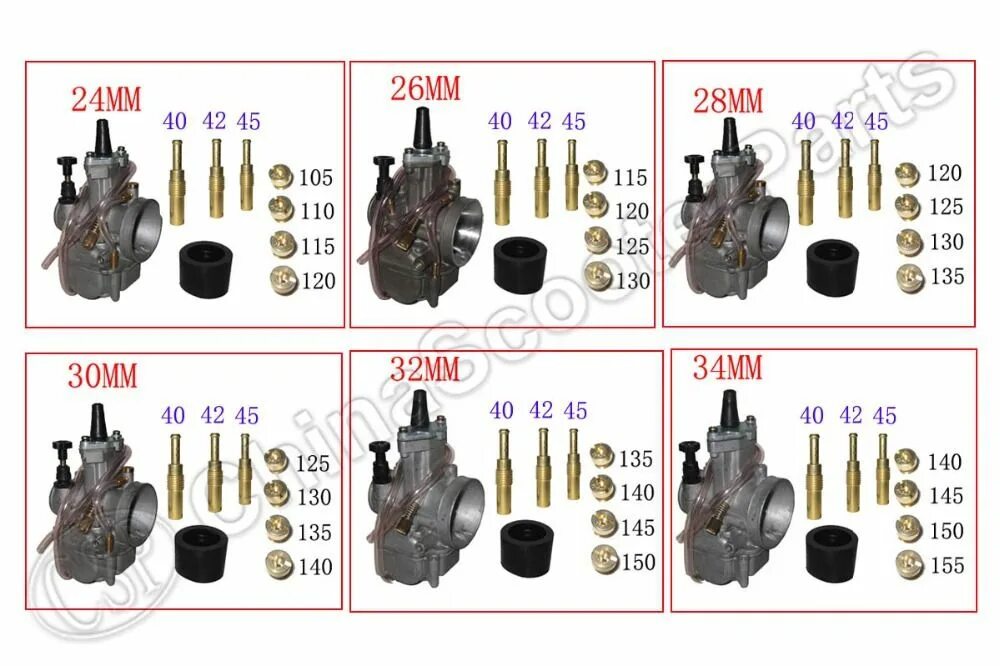 Карбюратор PWK 30. Карбюратор PWK 26 жиклёры. Карбюратор PWK 21. Карбюратор keihin PWK Power Jet 30.
