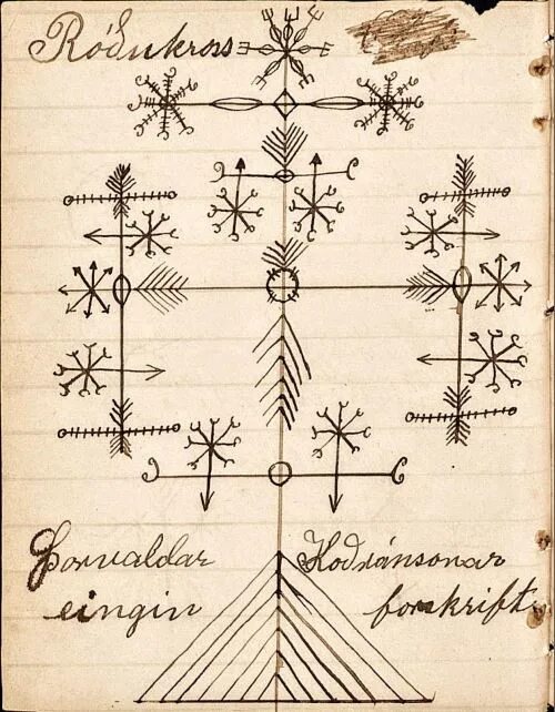 Гальдраставы. Исландские гальдраставы. Древние гальдраставы. Гальдраставы севера древние. Гальдраставы значение описание и их толкование.