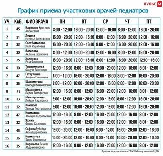 Расписание бирск