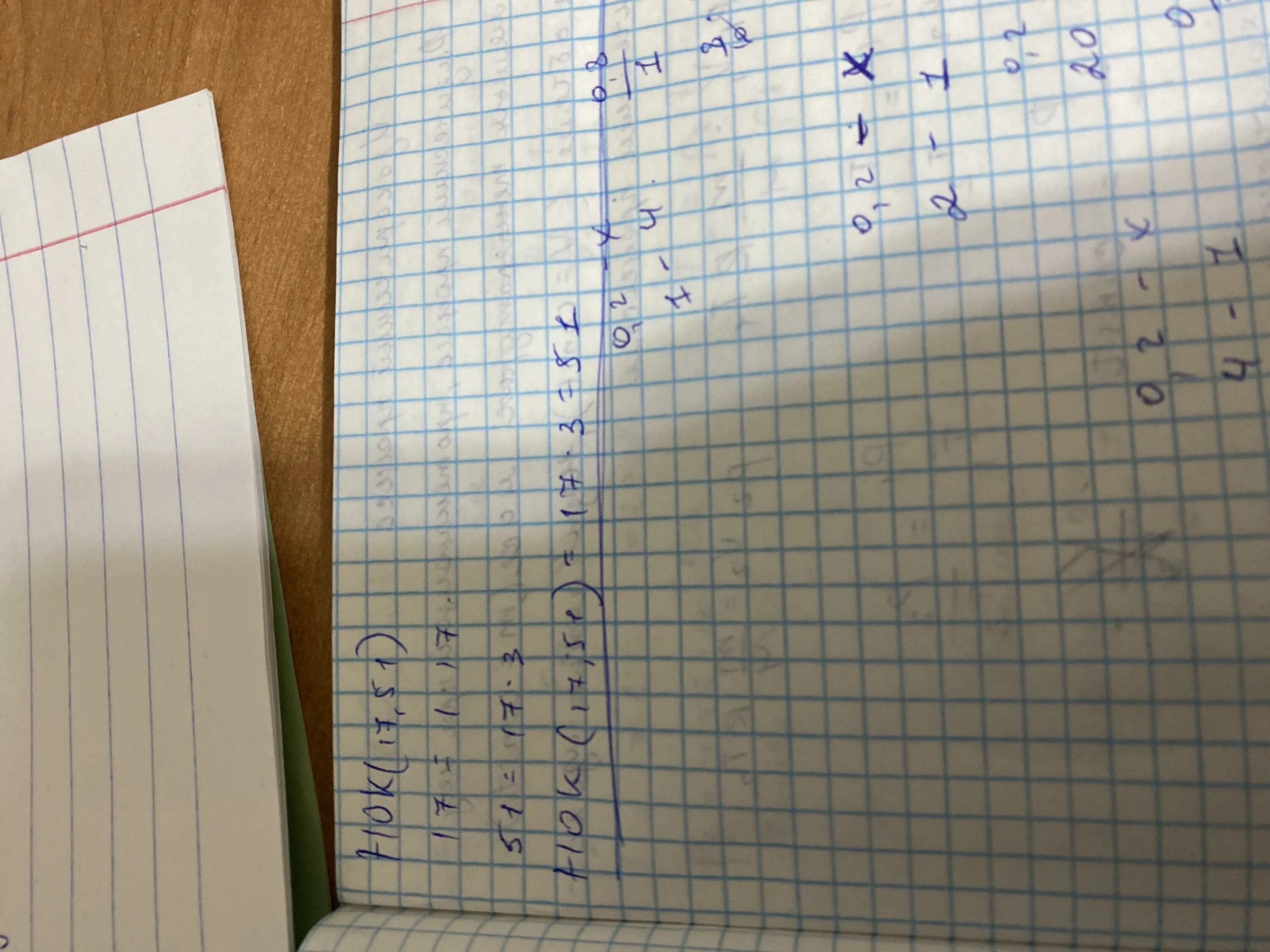 Наименьшее общее кратное 32 и 48. Взаимно простые числа примеры. Наименьшее общее кратное чисел 48 и 72. Найдите нок 32 и 24 17 и 51. Нок 2,8,15.