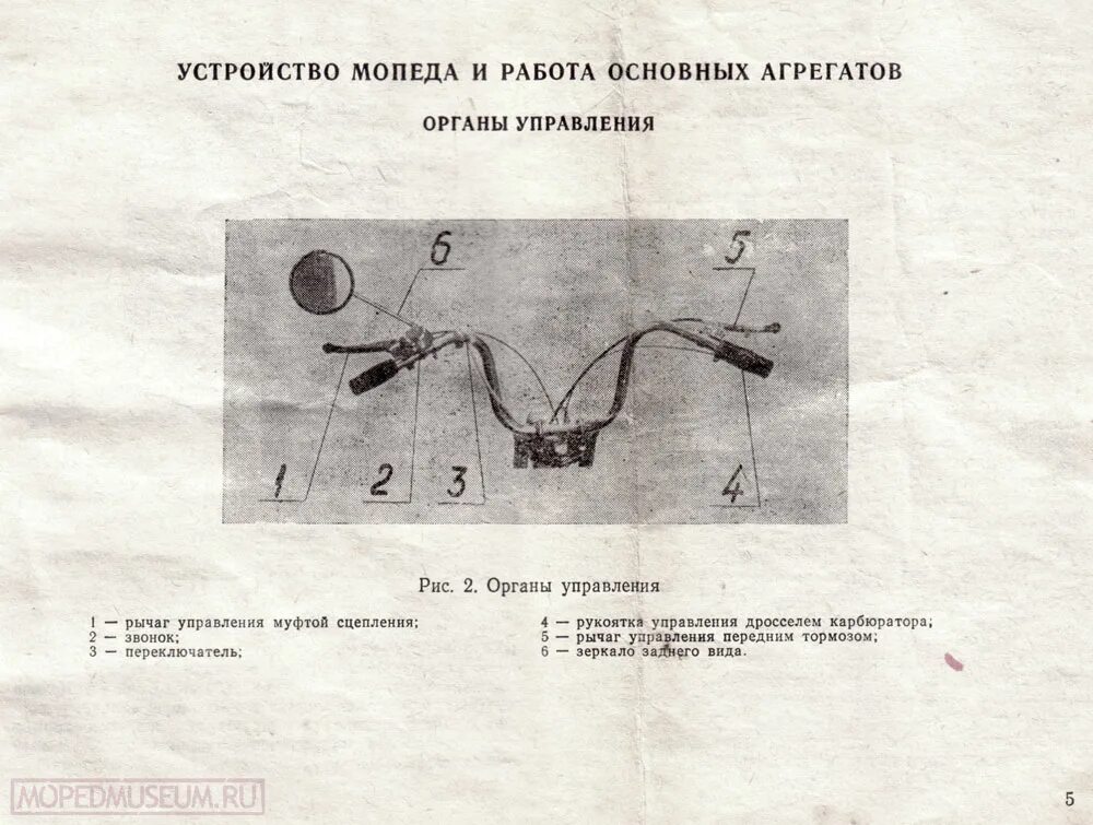 Электропроводка мопеда Рига 11. Мопед Рига 11. Документы на мопед Рига 16. Мопед Карпаты органы управления. Руководство по эксплуатации мопедов