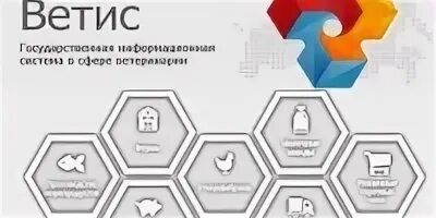 Компоненты ветис