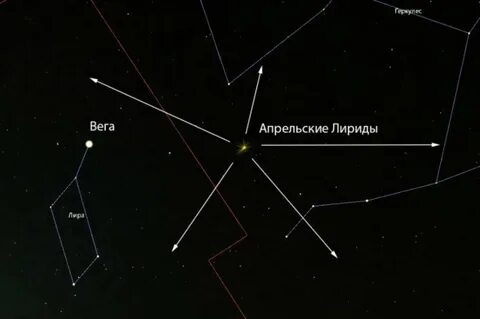 Под месяцем какая звезда