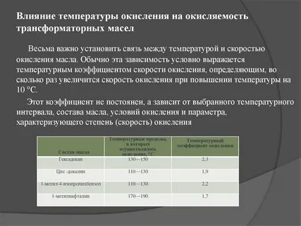 Как влияет масло