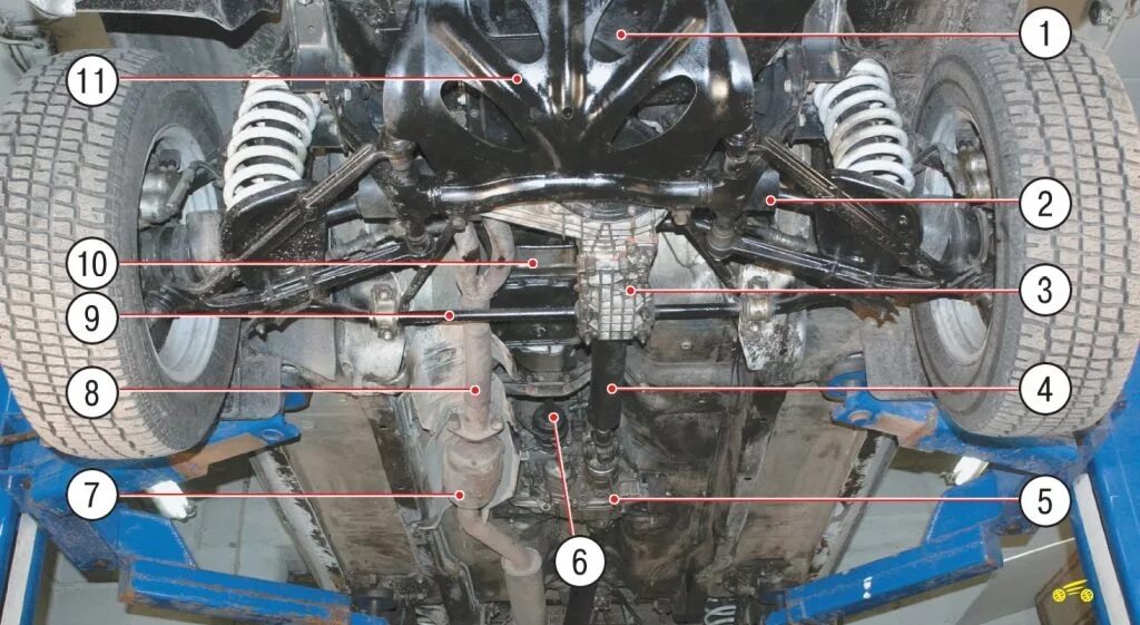 Подвеска шеви нивы. 2123 Нива Шевроле подвеска. Шевроле Нива 2008 г подвеска. Передняя ходовая Нива Шевроле. Niva Chevrolet подвеска снизу.