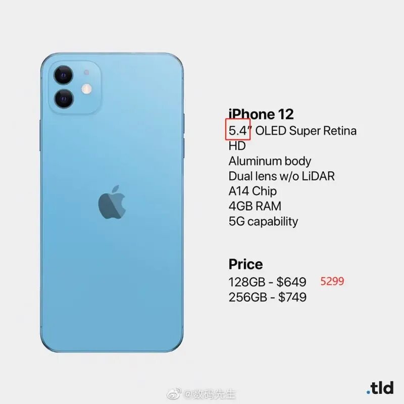 Дата выпуска айфон 12. Iphone 12 pro max габариты. айфон 12 промакс характеристики. характеристики айфон 12 pro. айфон 12 параметры.