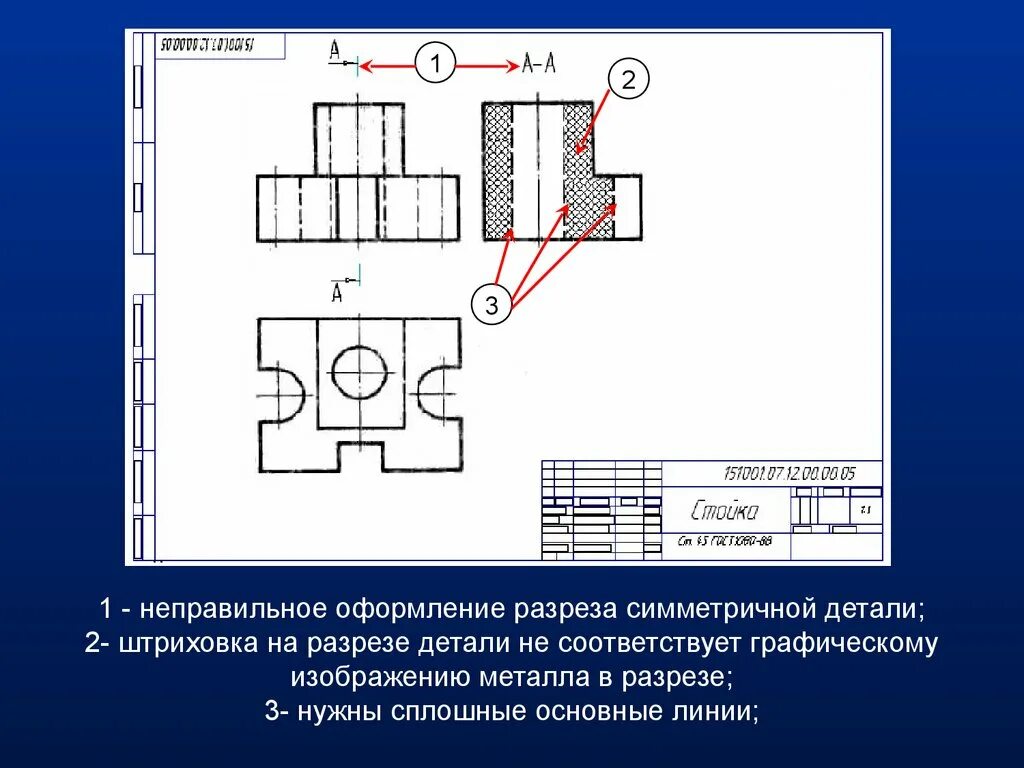 Правильная деталь. Разрез симметричной детали на чертеже. Выполнить разрезы на чертеже. Выполнение разрезов на чертеже. Симметричный разрез на чертеже.