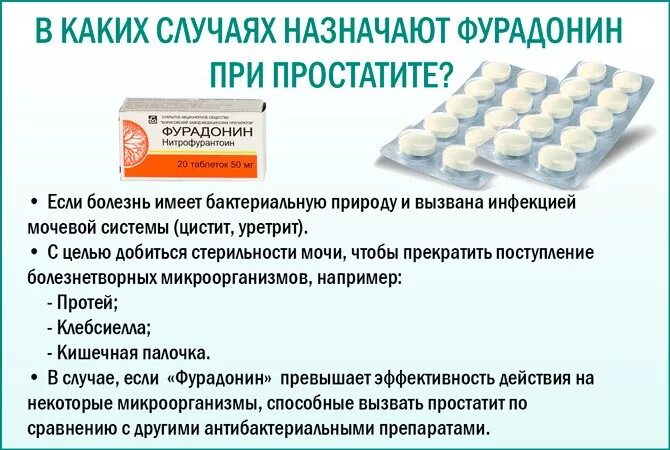 При каких заболеваниях назначается препарат. Фурадонин при простатите. препараты назначаемые при простатите. лекарство от цистита и простатита. простатит таблетки.
