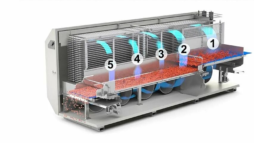 Морозильная шоковой заморозки. Флюидизационные аппараты шоковой заморозки. Камера шоковой заморозки туннельного типа_6 Aircool. Скороморозильный аппарат шоковой заморозки. Туннельный охладитель холодильная камера.