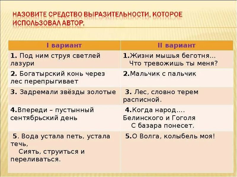 Средства художественной выразительности. Как называется средство выразительности. Назовите средства выразительности. Мальчик с пальчик средство выразительности.