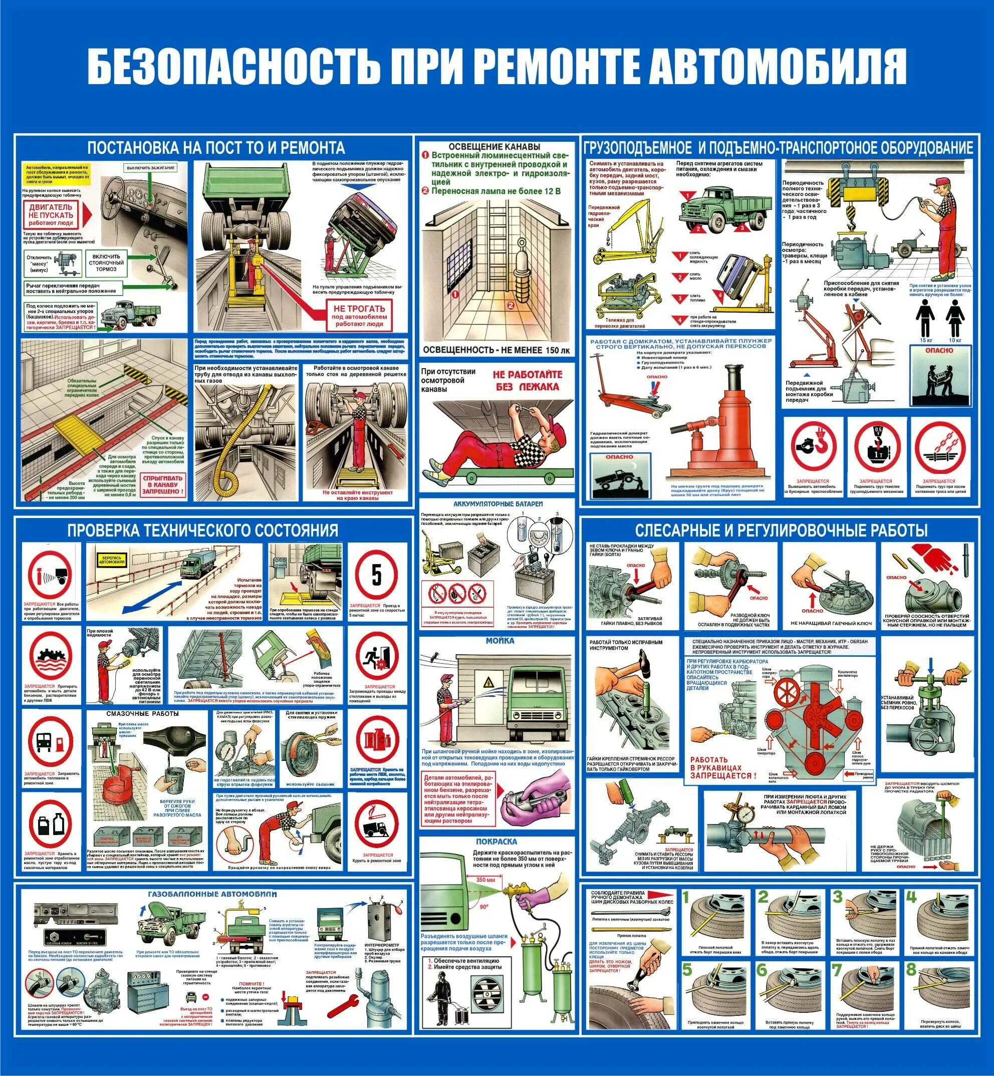 Технической безопасности при ремонте автомобиля. Охрана труда при техническом обслуживании и ремонте автомобиля. Техника безопасности при ремонте автомобиля. Плакаты по технике безопасности. ТБ при ремонте автомобиля.