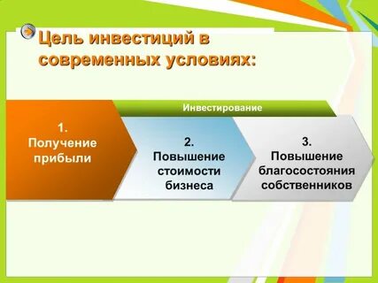 Примеры инвестиционных целей