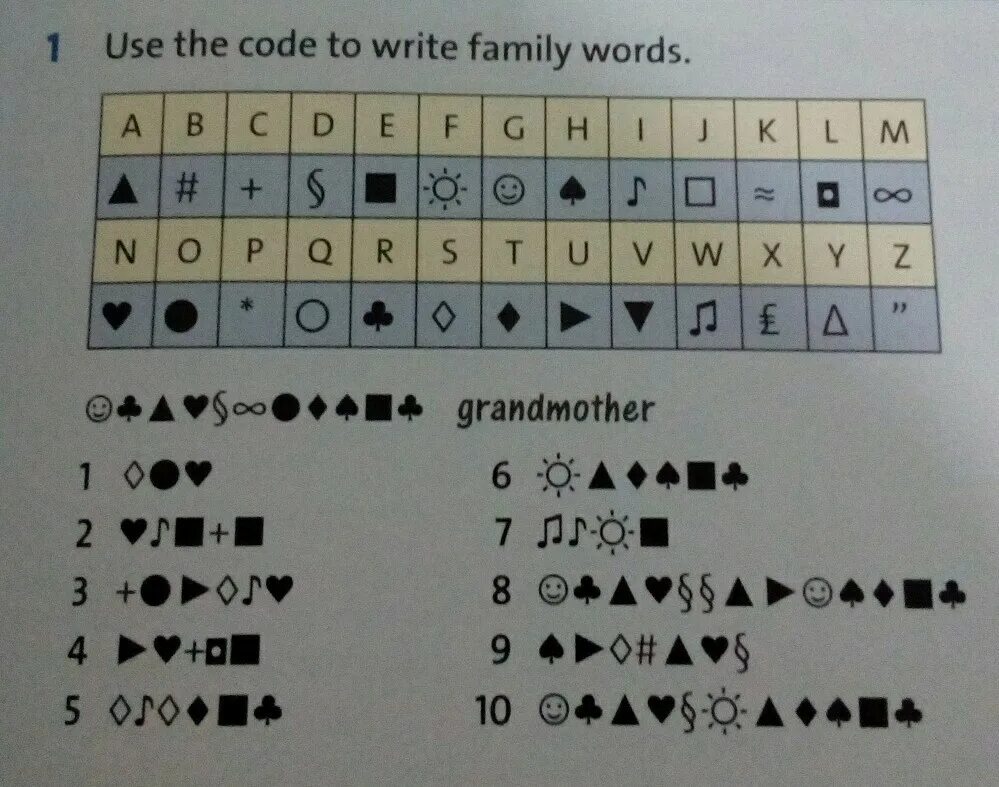 You have used the code to. You have used the code to