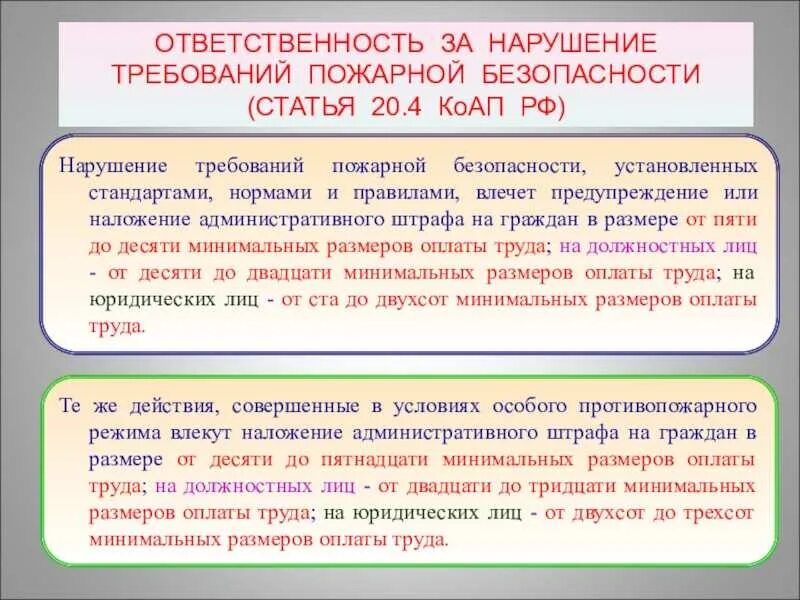 Ответственность за нарушение требований пожарной безопасности. Ст 20.4 КОАП РФ. Нарушение пожарной безопасности КОАП 20.4 РФ. Ч 1 ст 20.4 КОАП РФ нарушение требований пожарной безопасности.