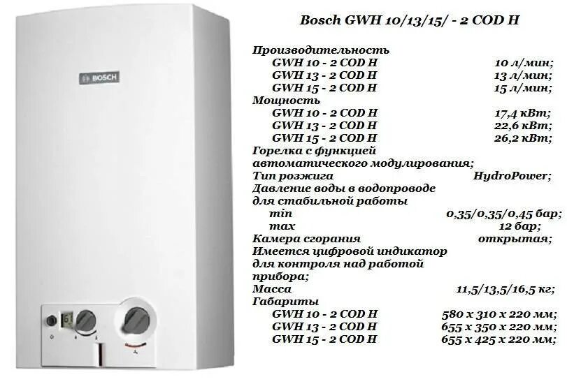 Какая лучшая газовая колонка для дома. Габариты газовой колонки Bosch. Baxi sig-2 14i. Baxi sig 2 11p взрывная схема. Газовая колонка бош Размеры.