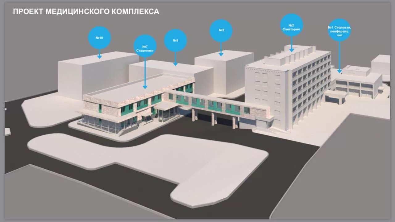 Медцентр комплекс. Проект медицинского центра. Проект медицинского учреждения. Современные медицинские комплексы. Проект современного медицинского центра.