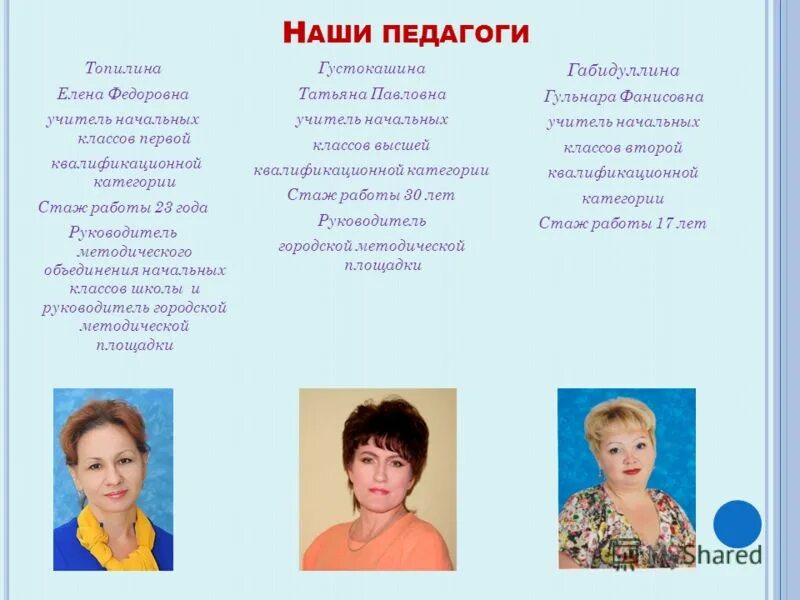 учителя начальных классов школы 32