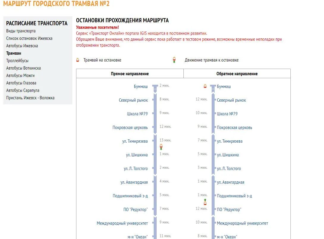 7 трамвай остановки расписания