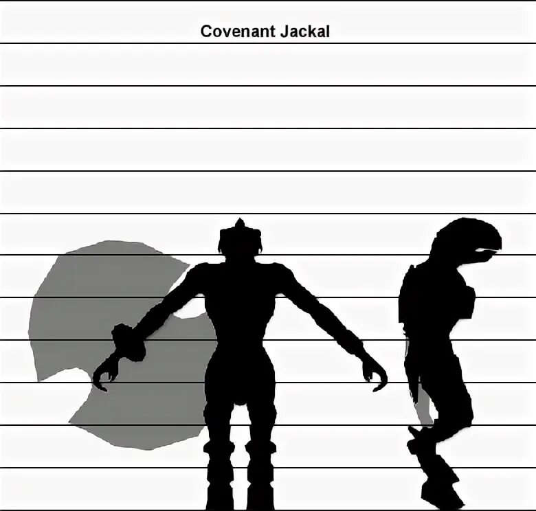 Character scaling. Character scaling