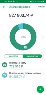 Расходы в августе