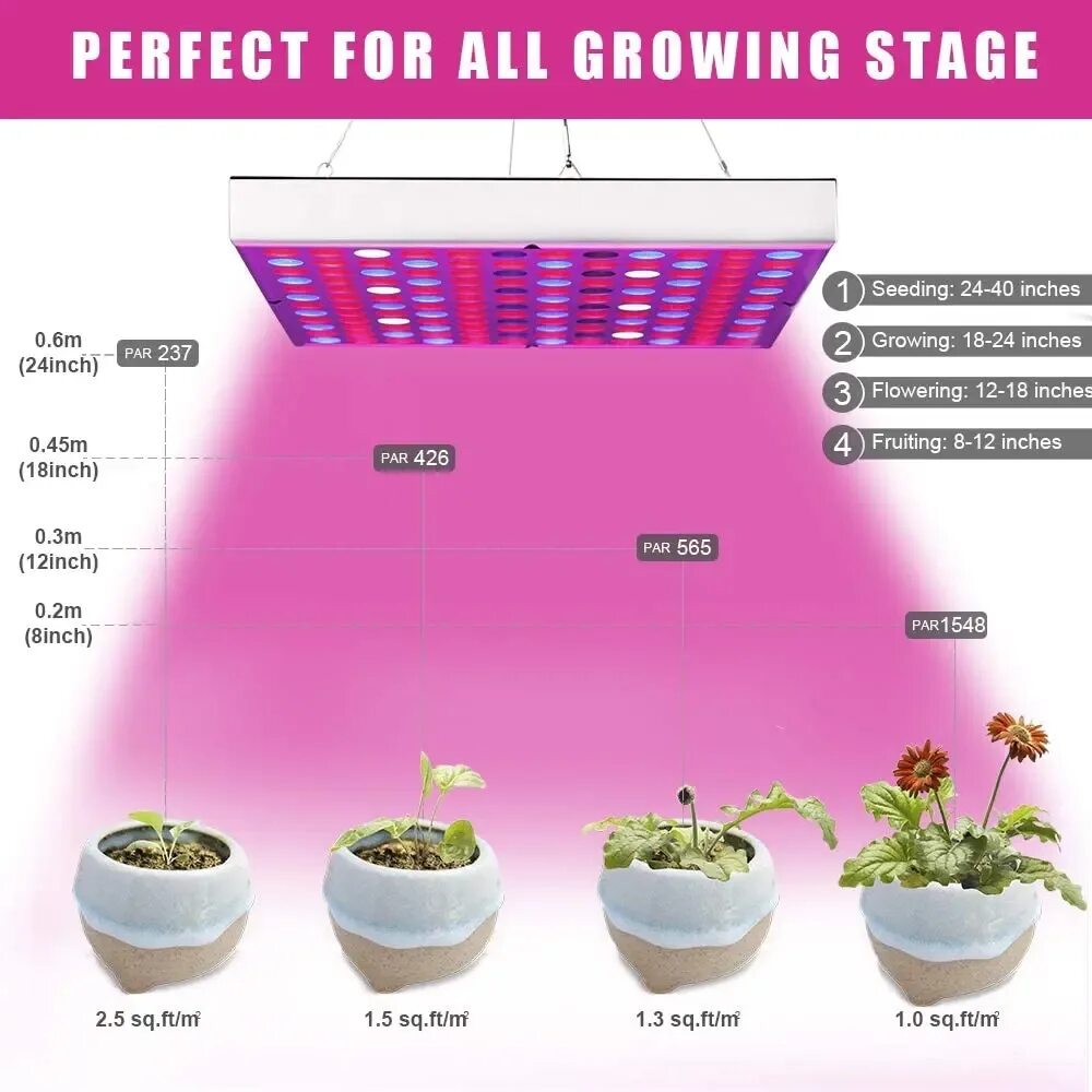 Сколько надо подсвечивать. Фитолампа led grow Light. Высота лампы для растений. Фитолампа высота для рассады. Фитолампа высота над растением.