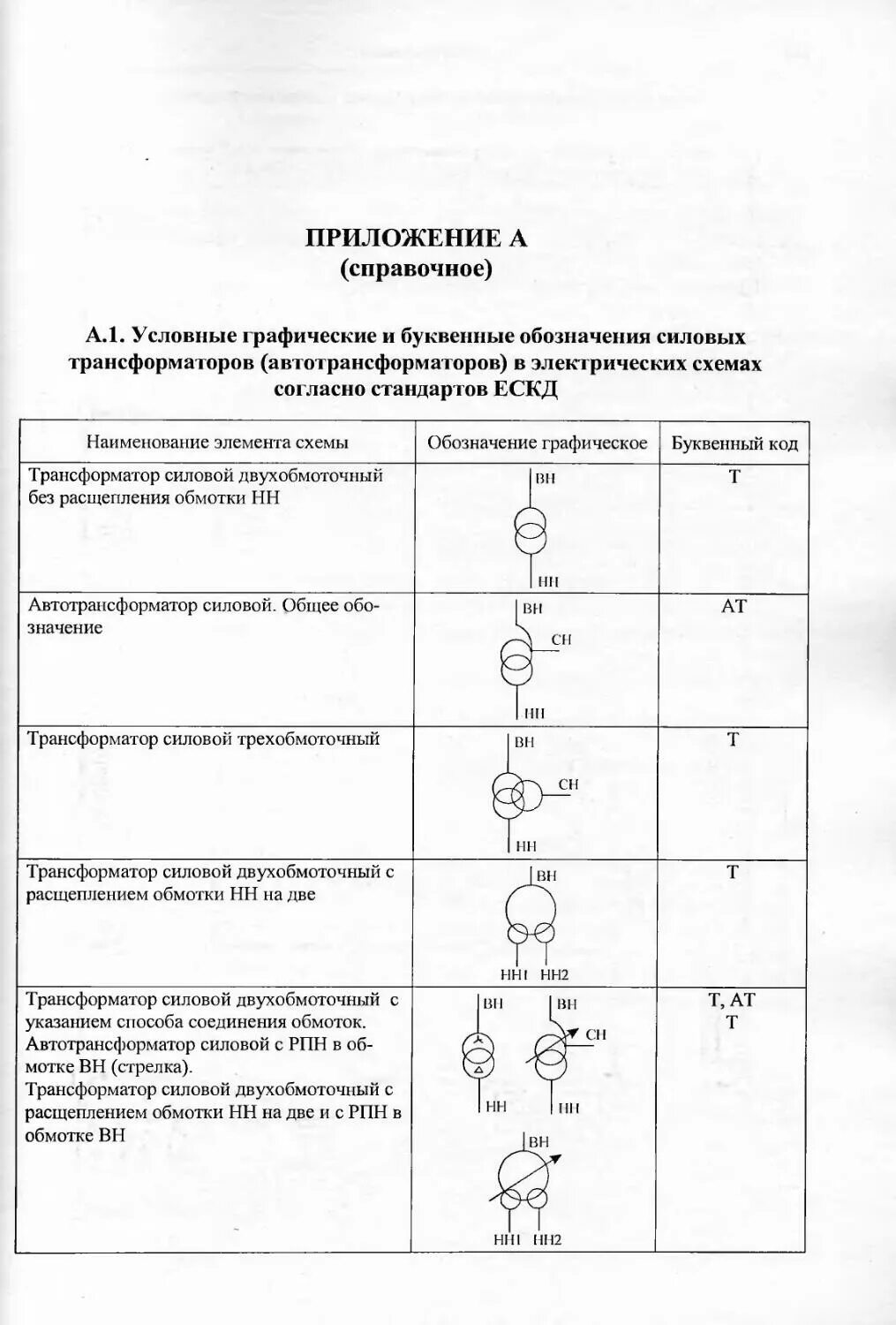 П расчет и проектирование схем электроснабжения. Проектирование систем электроснабжение шеховцов. Расчет и конструирование электрообор. Шеховцов расчет и проектирование схем электроснабжения. Шеховцов расчет и проектирование оу и эп промышленных механизмов.
