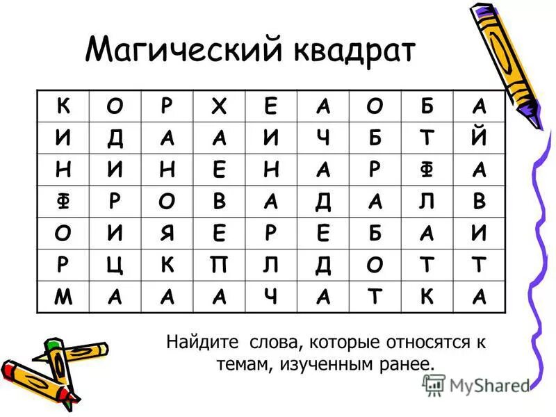построение магических квадратов. числовой квадрат интерпретация. магический квадрат буквы. волшебный квадрат для дошкольников. магический квадрат буквы.