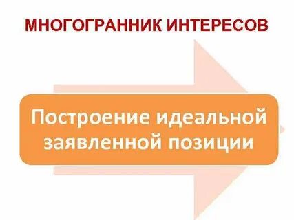 Позиция заявлена