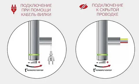 Terminus подключение
