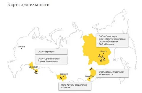 Золото селигдара