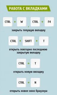 Закрой клавиатуру