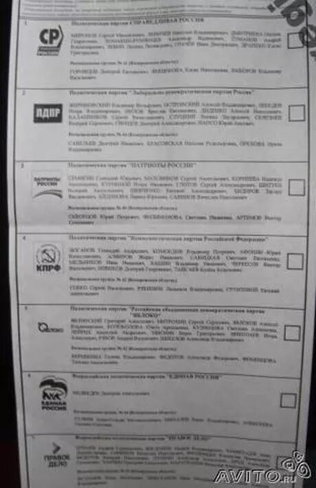 Акт погашения неиспользованных избирательных бюллетеней выборы президента. Бюллетень выборов Думы. Бюллетень для голосования в Госдуму. Бюллетень выборы депутатов. Выборы в Госдуму 1995 бюллетень.