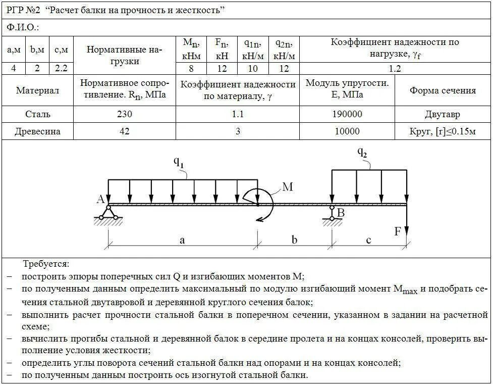 Подобрать поперечное сечение