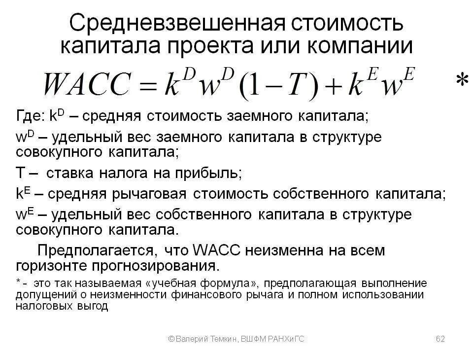 Требуемая стоимость капитала. WACC заемного капитала формула. Средневзвешенная стоимость капитала. Средневзвешенная стоимость капитала формула. Расчет средневзвешенной стоимости капитала.