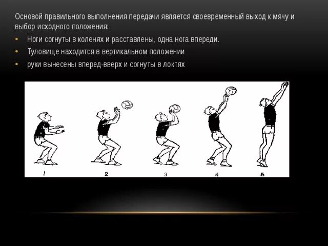 Верхняя передача это технический элемент который. Картинка верхняя передача мяча в волейболе. Нижняя передача мяча в волейболе. Положение ног при верхней передачи мяча. Верхняя передача в четверках.