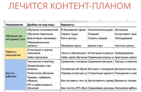 Программа для контент плана