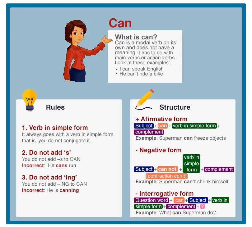 Can verb forms. Modal verbs. диалог с модальным глаголом can. модальный глагол can в английском. could примеры.