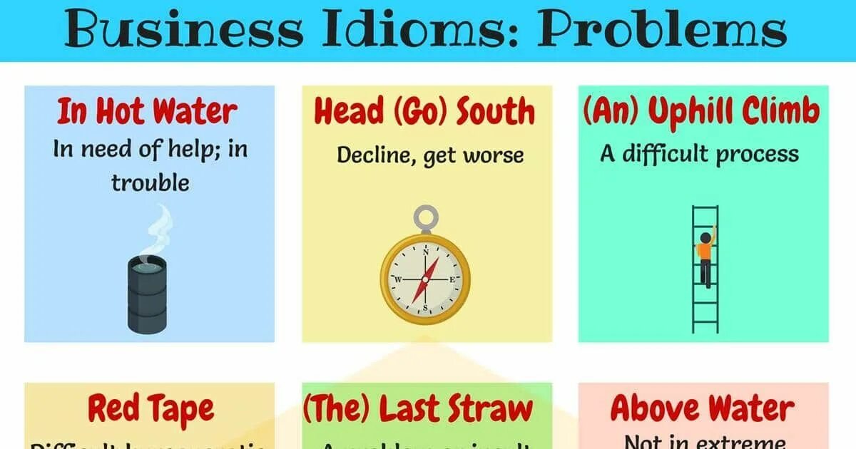 Difficult перевод. Idioms problems. idioms difficult. idioms about problems. in hot water идиома.