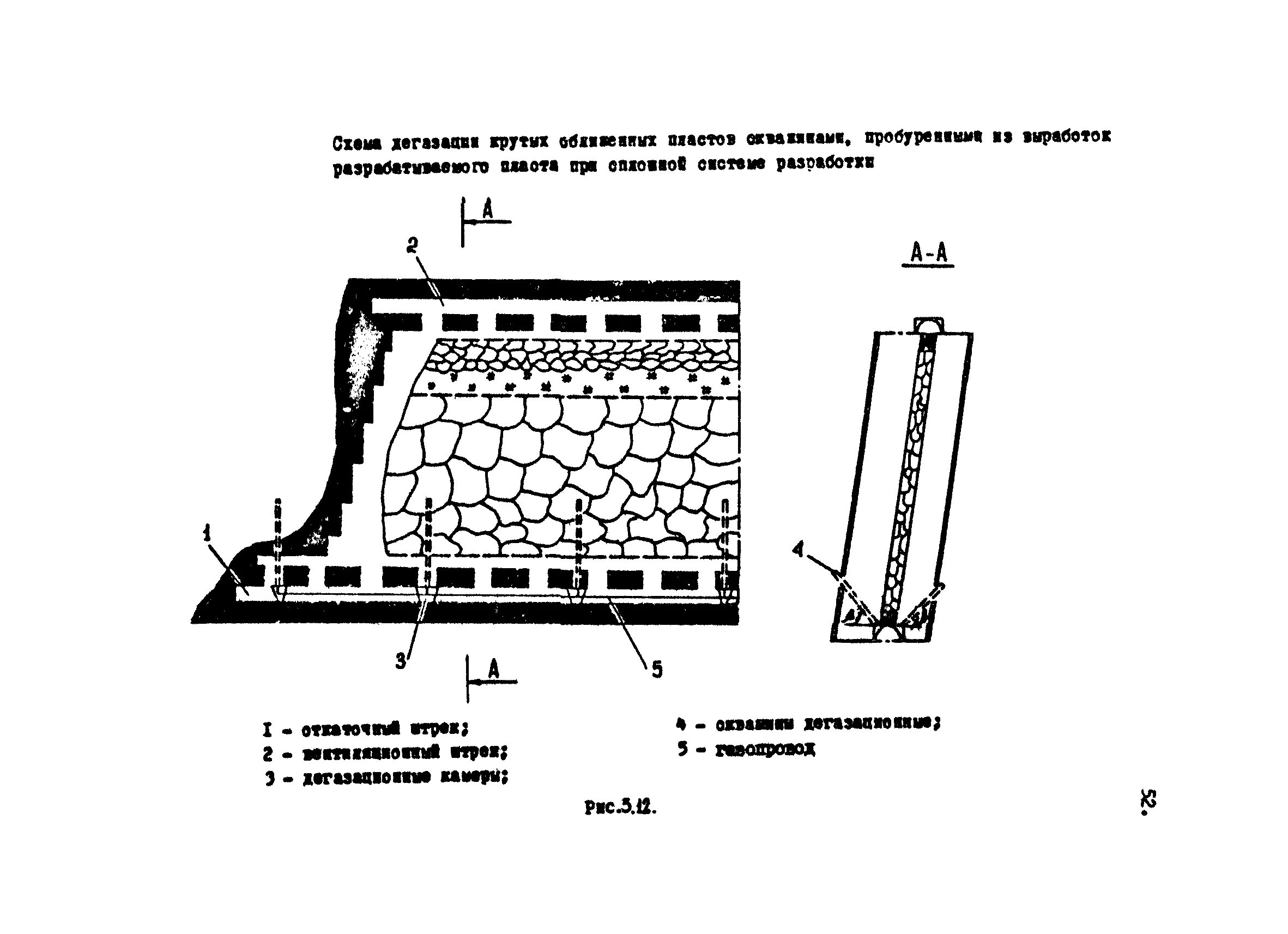 Система дегазации. Дегазация угольных шахт схема. Дегазация пластов угля схема. Оборудование для дегазации угольных пластов. Дегазация угольных пластов.