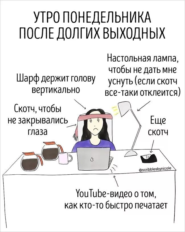 Прошлый выходной перевод. На работу после праздников. Понедельник после новогодних. Первый рабочий день после выходных. На работу после праздников приколы.