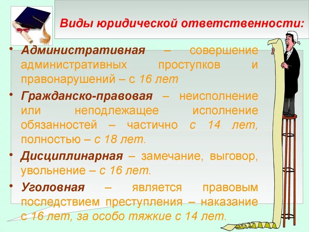 Юридическая ответственность не предусматривает какую ответственность. Виды юридической ответственности. Видыюриддической ответственности. Виды юридическойответствености. Гражданско правовая административная уголовная ответственность.