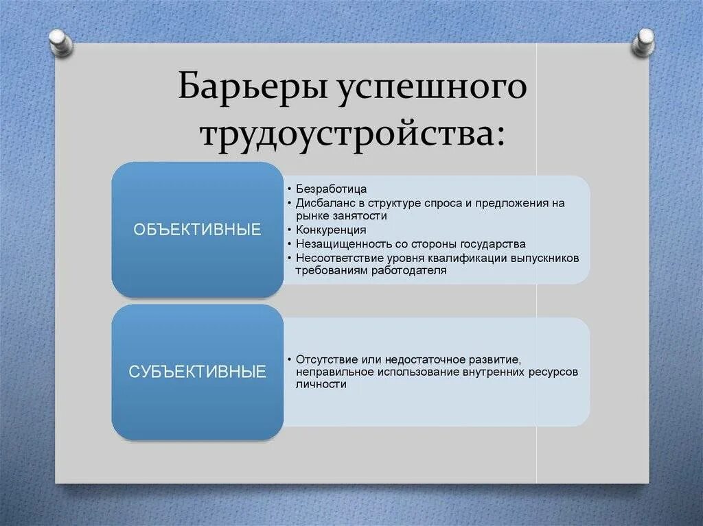 Сделать для дальнейшей работы